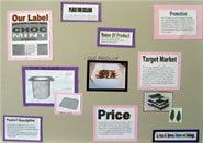 'Choc Mint' student work board