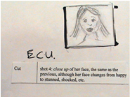 Storyboard shot 4: close up of her face, the same as previous, although her face changes from happy to stunned, shocked, etc.