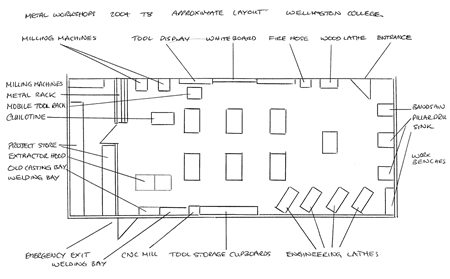 Room T8, 'Original' plans